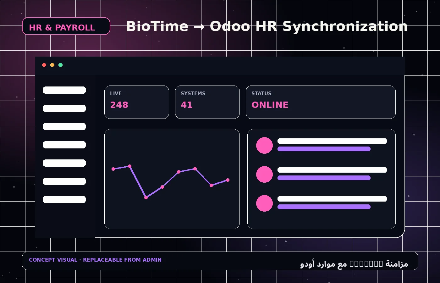 مزامنة BioTime مع موارد أودو 2