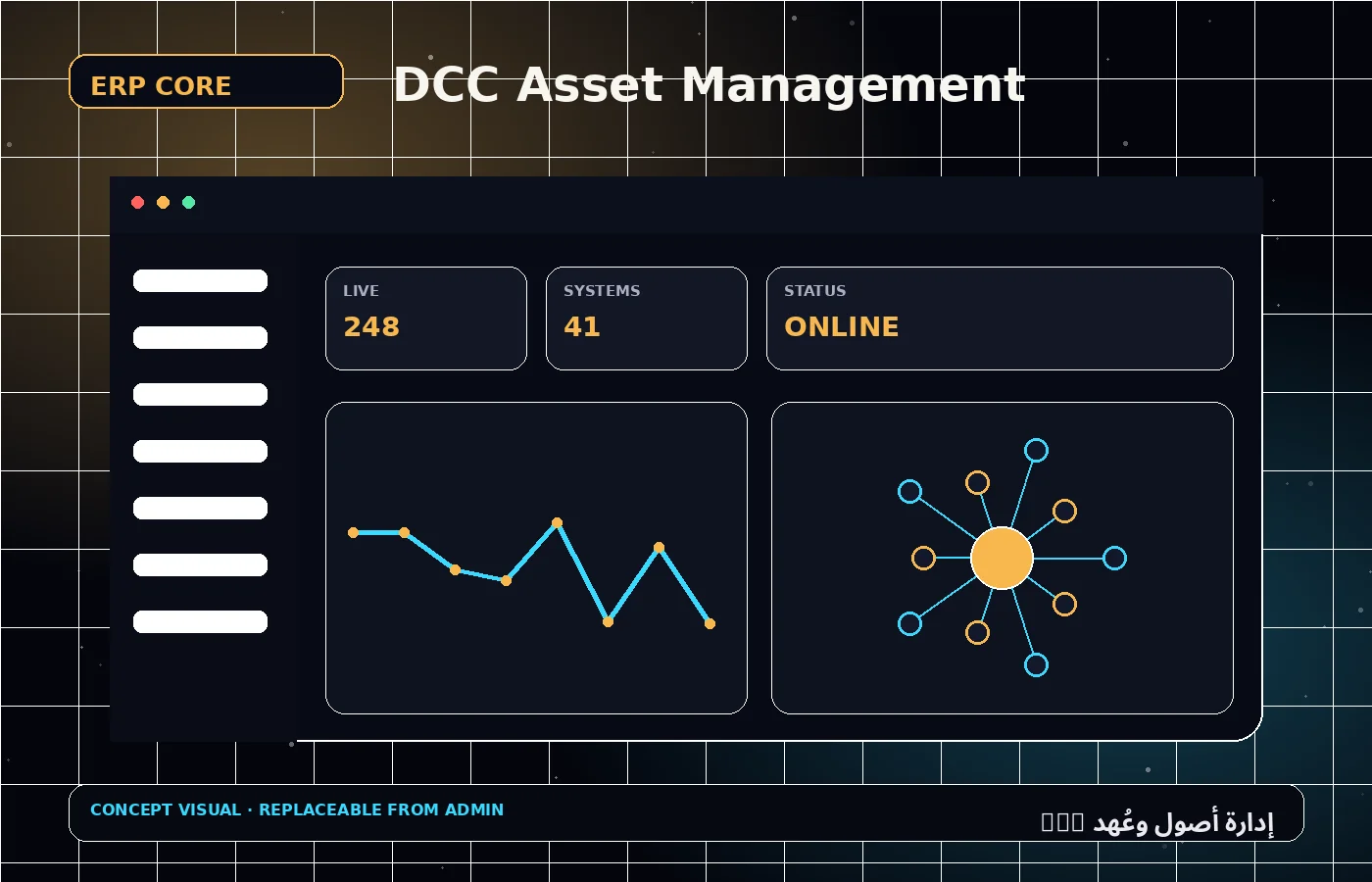 إدارة أصول وعُهد DCC 1