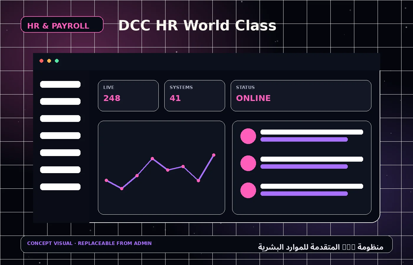 DCC HR World Class 1