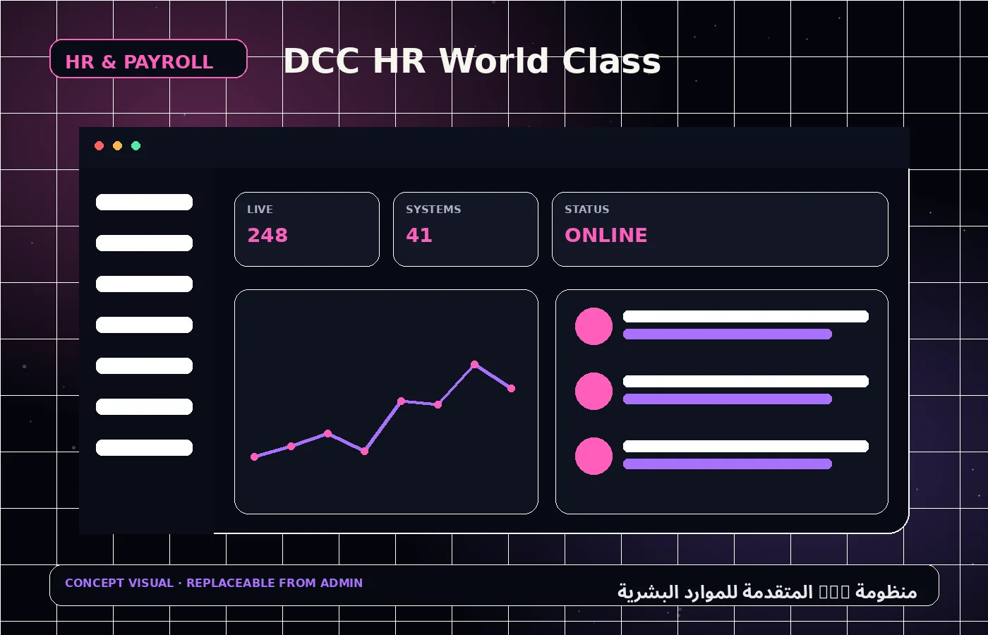 DCC HR World Class 2