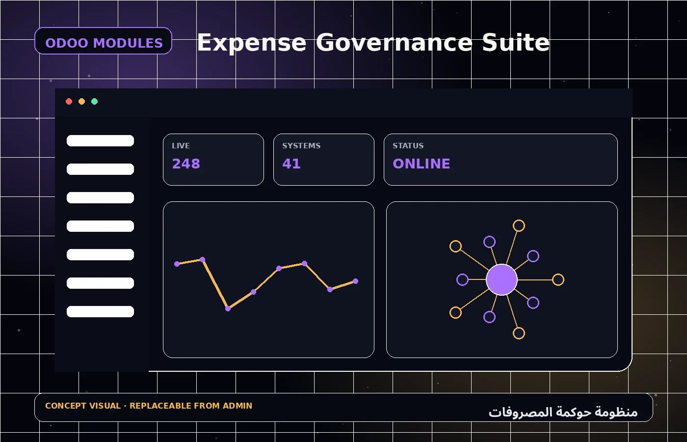 منظومة حوكمة المصروفات 1